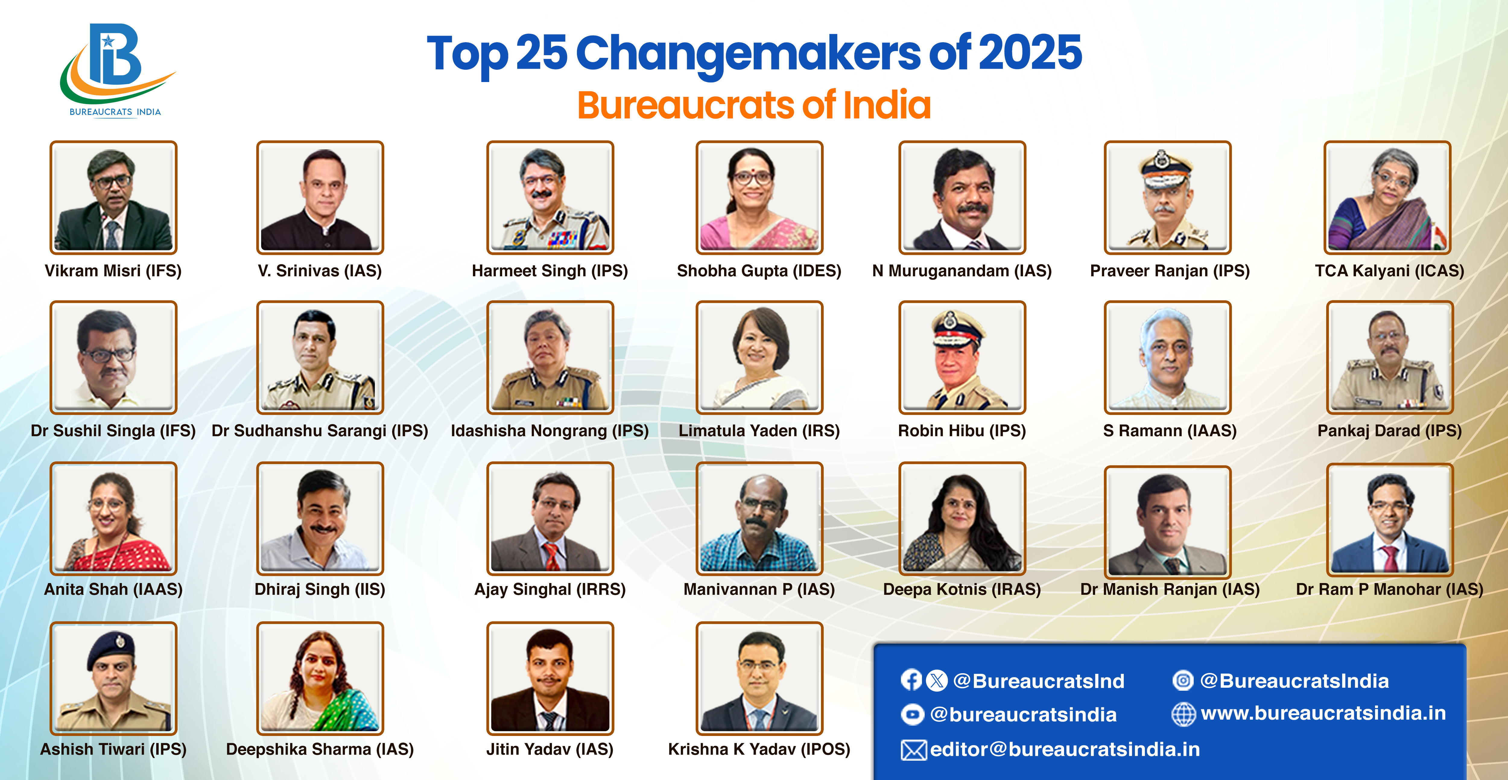 Top 25 Changemakers of 2025: Bureaucrats of India